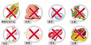 澳洲入境須知 (2)-禁止攜帶品項